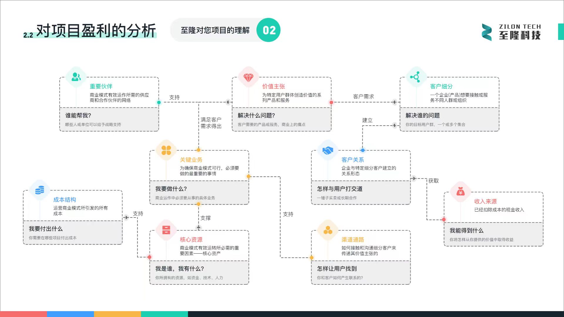 app定制公司排行榜前十名有哪些？2024年权威榜单揭晓，选择靠谱开发伙伴